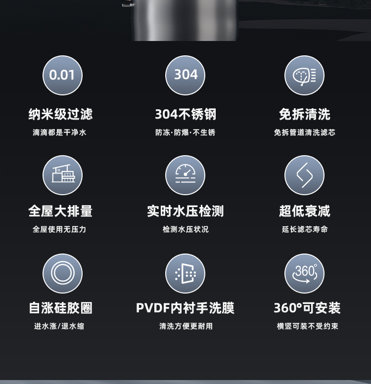 净水器产品描述