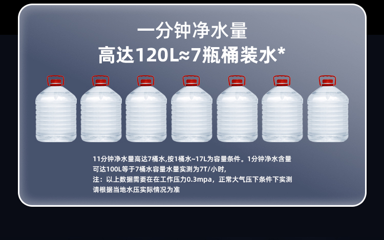 净水器产品描述